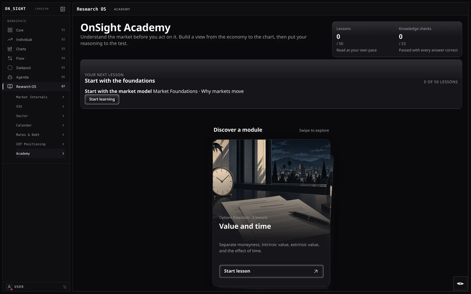 Academy home with modules