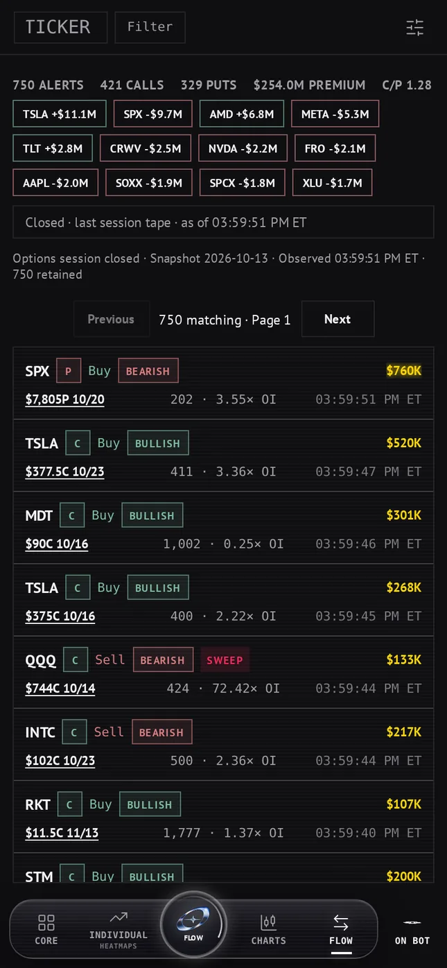 Live flow on the phone layout