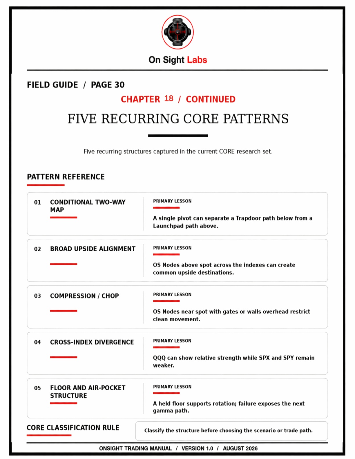 Worked CORE reads, manual page 29